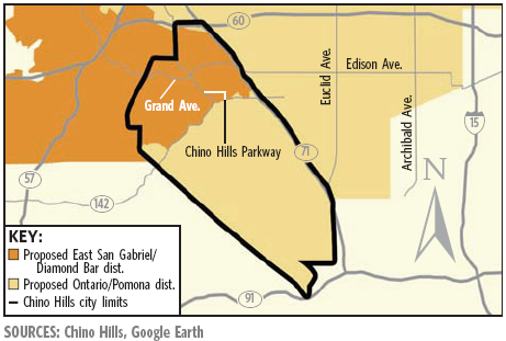 Redistricting - Chino Hills