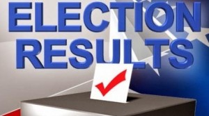 Election Results