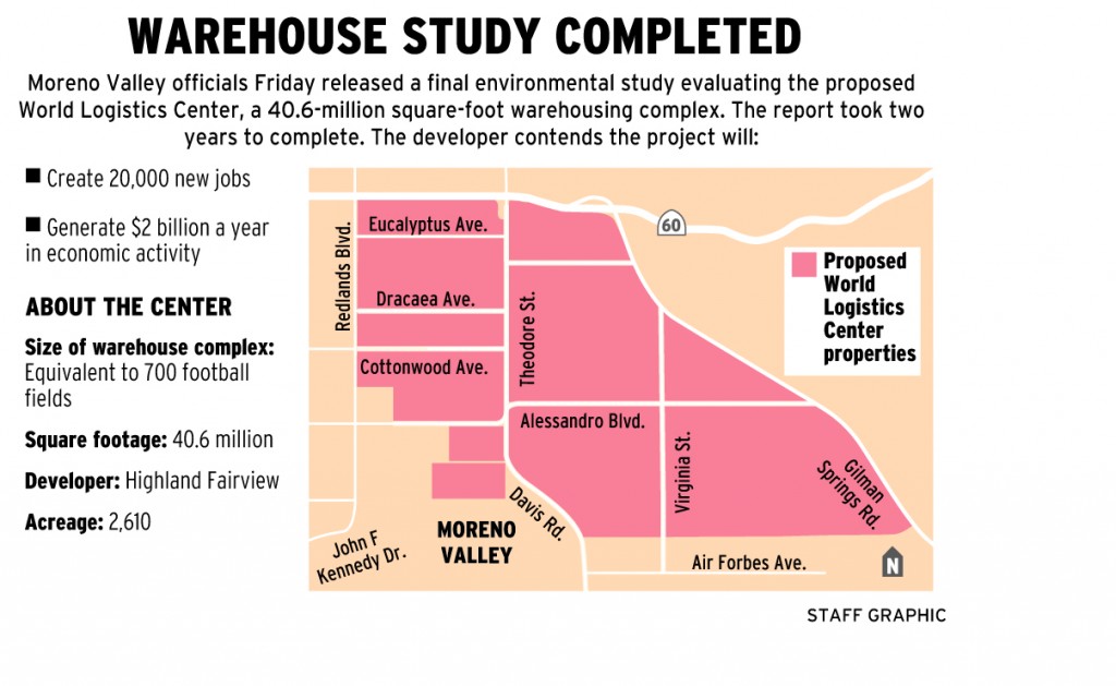 World Logistics Center