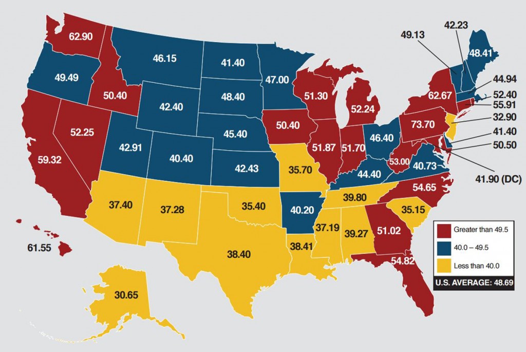 Gasoline Taxes 10-01-2015
