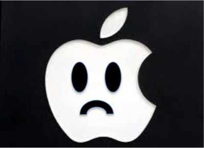 Apple Inc.